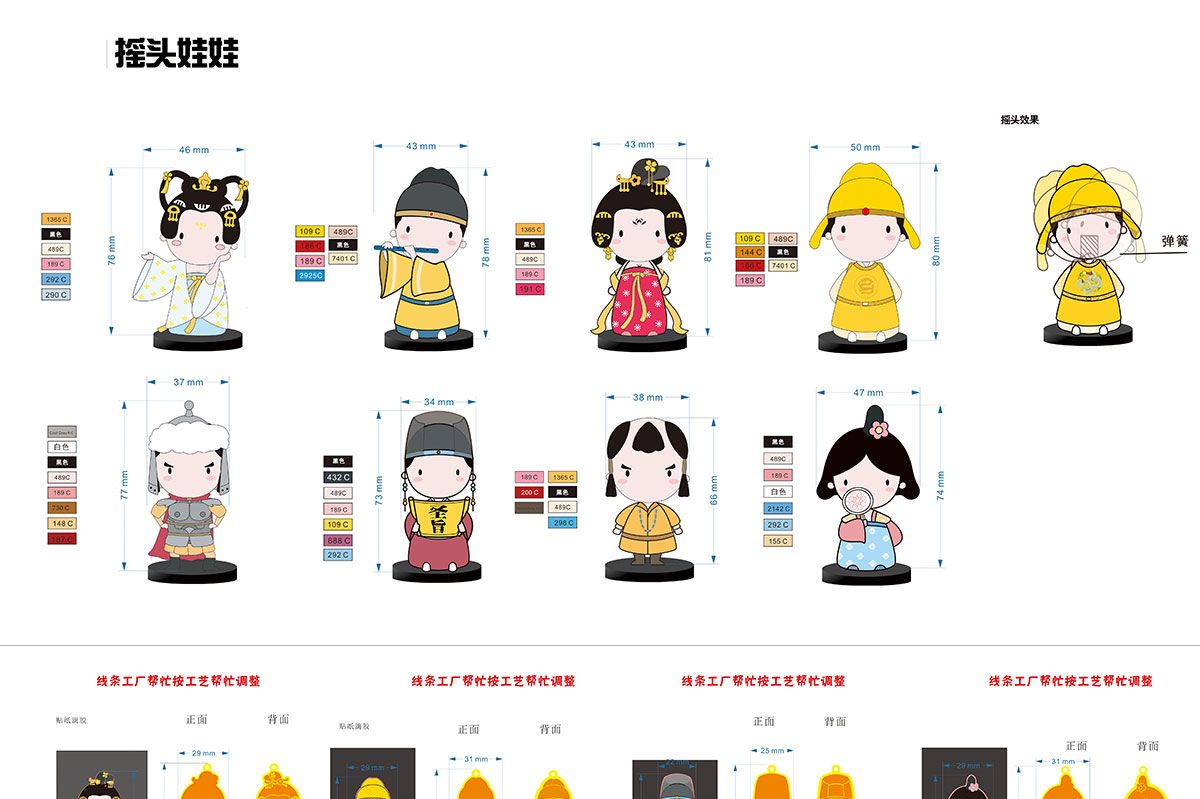 景區(qū)文創(chuàng)產(chǎn)品