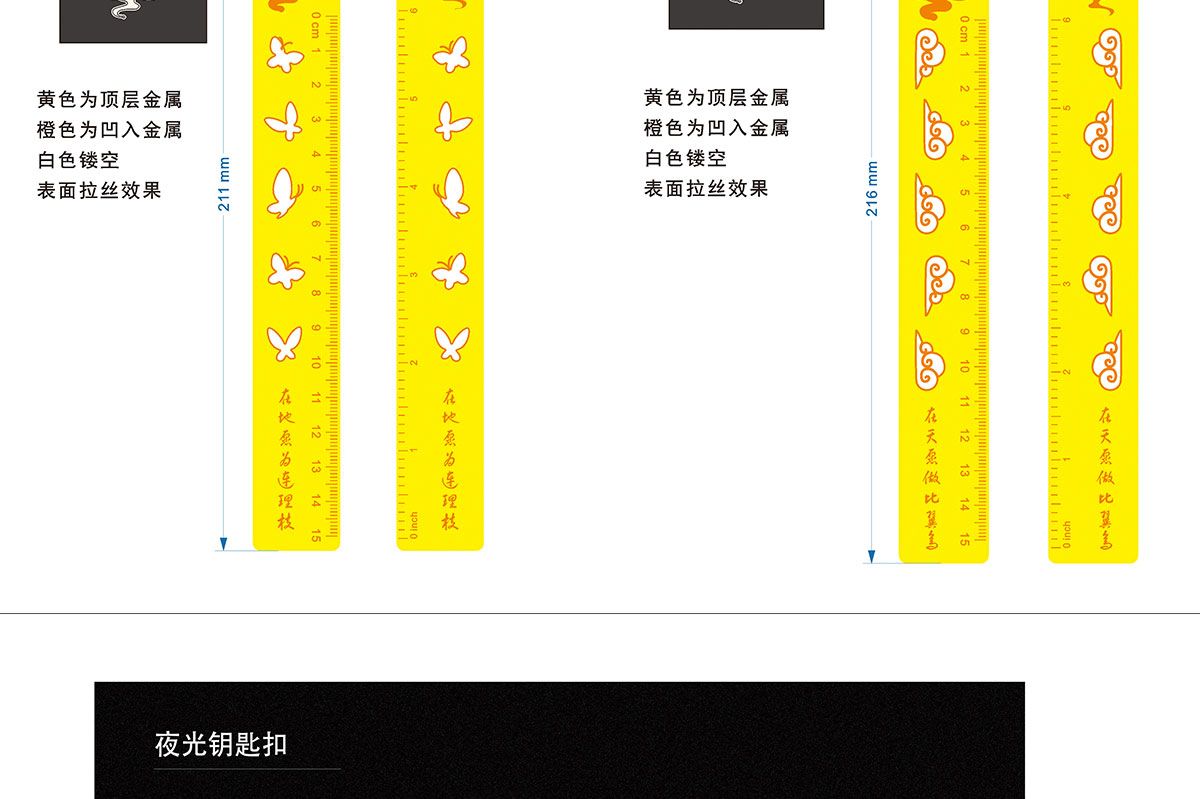 景區(qū)文創(chuàng)產(chǎn)品設(shè)計