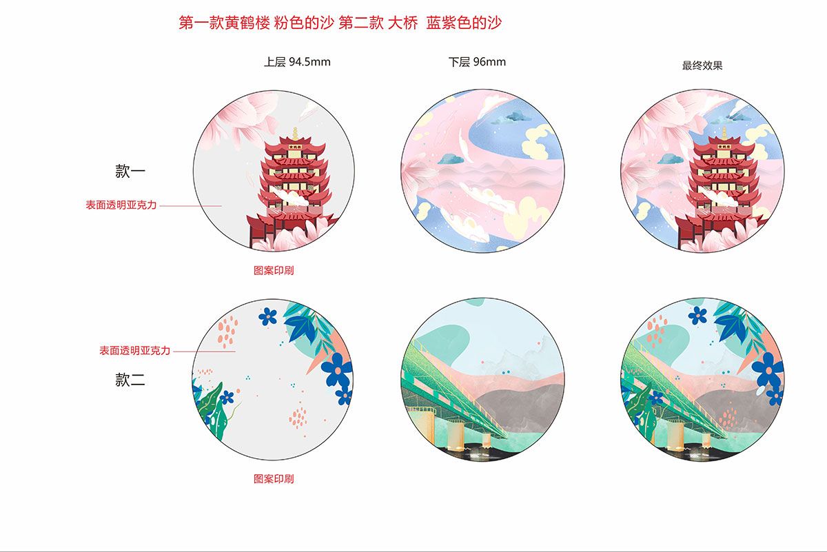 高校文創(chuàng)產(chǎn)品定制案例