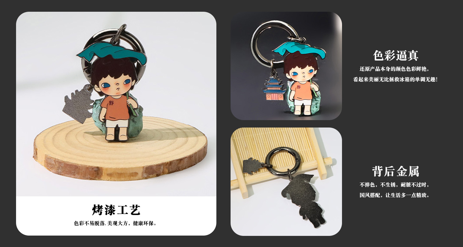 金屬烤漆鑰匙扣詳情頁_03.jpg